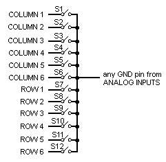 Direct connections for buttons