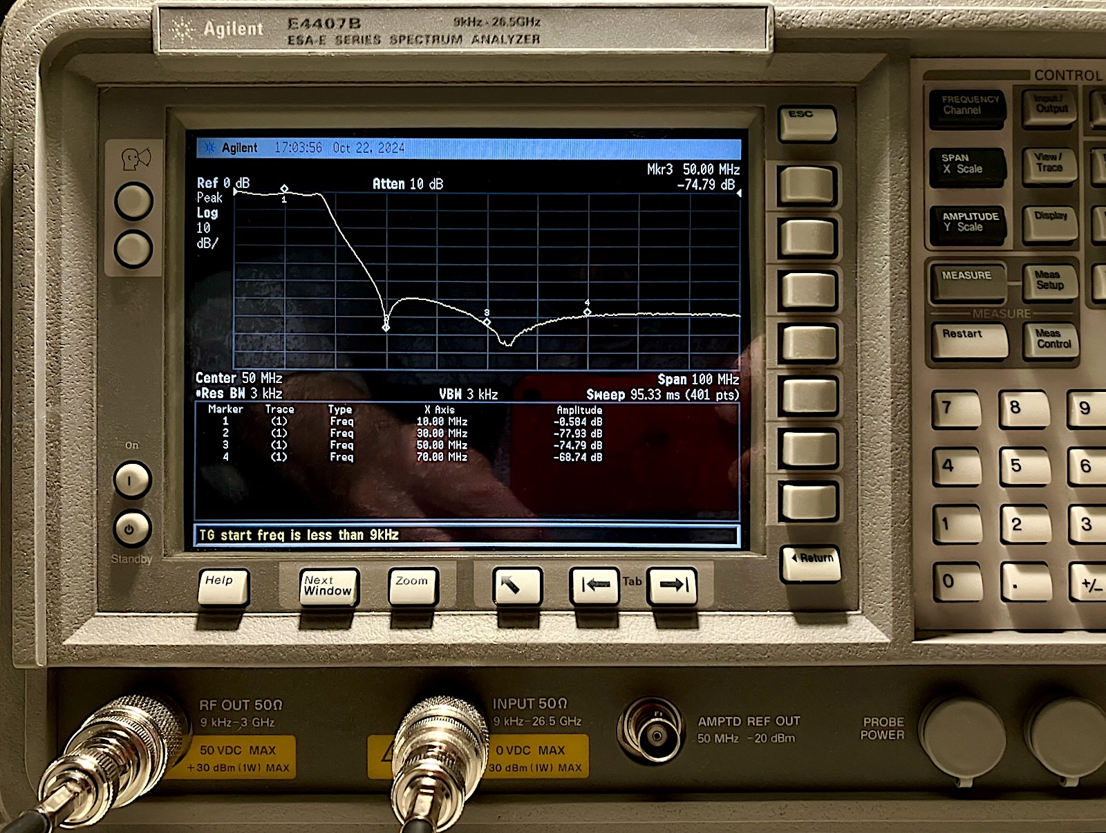 LBE-1710 10MHz low pass filter with DC block